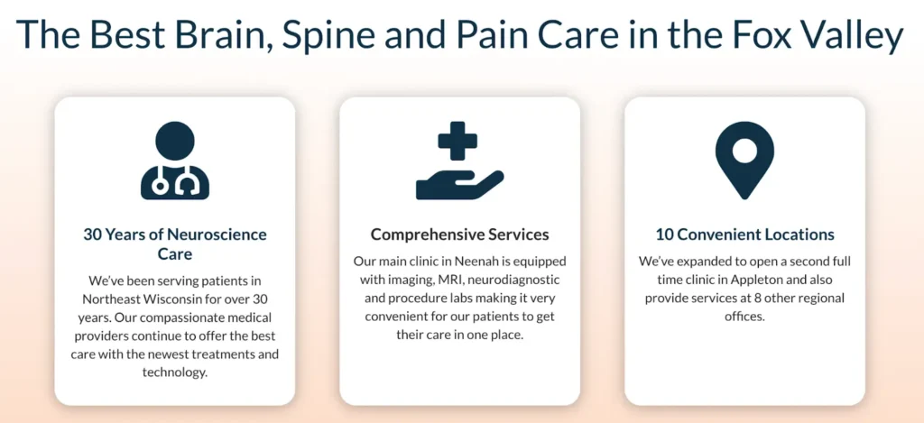 A screen shot of a website section. A heading "The Best Brain, Spine and Pain Care in the Fox Valley" and 3 cards featuring the UVPs: 30 Years of Neuroscience Care, Comprehensive Services, 10 Convenient Locations